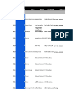 2021 Public Art Database Downtown Aurora