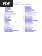 Video Listings Khan Academy Calculus 051311