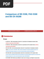 Comparison of BS 5308, PAS 5308 and BS EN 50288