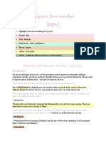 Communication Process, Principles and Ethics - Purposive Communication