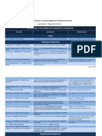 Lista Legisl - Normas - Inst - Desportivas