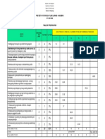 Piling Larang Akademik Sy 2021 2022 Tos