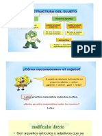 La Estructura Del Sujeto