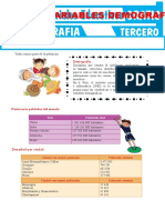 Principales Variables Demográficas para Tercer Grado de Secundaria