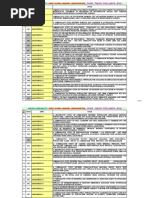 Santi - Total Thesis Title - Upto 2012