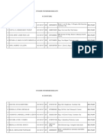 Stickers 2nd Sem 2021-2022 ACCGOVT