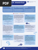 Research Metrics A Simple Guide