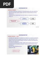 Acoplamientos - Correas y Alineación