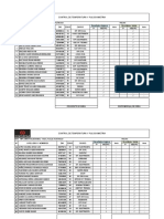 Control de Temperatura y Pulsioximetria