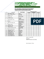 C6. Daftar Guru Yang Membuat Perencanaan Remedial