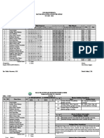 PTS - Bahasa Inggris - X TKJ-1