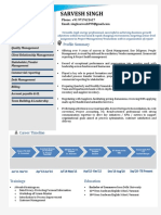 Sarvesh Singh: Core Competencies Profile Summary