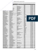 Dispensing Fee Report All Provinces Except On