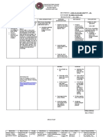 Davao Doctors College Nursing Program Nursing Care Plan