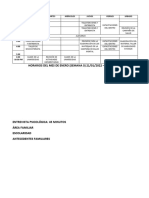 Horario de Prácticas Pre Profesionales