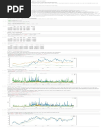 Stock Market Analysis Project Overview: Part 1: Getting The Data