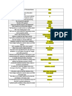 92%-UGRD-ITE6200 Application Development and Emerging Technology