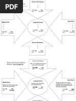 Five Forces Analysis Template