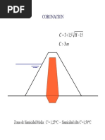 Presas Nucleo Arcilla JC de Cea 2