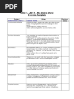 L2 ICT - UNIT 1: The Online World Revision Template: Subject Notes Revision Done