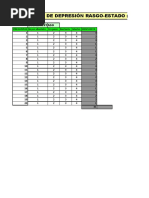 Inventario de Depresión Rasgo-Estado (IDERE) EXCEL Sara