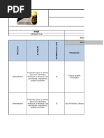 Matriz de Peligros 2021