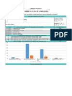 Informe Anual Asignatura