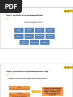 M1-A6 - Módulo Aptitud Física y Mental para Una Conducción Segura A3S v20.1 - Compressed (1) - 2