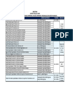 Fiscalías Sede Huancayo Numeros