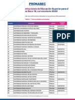 Beca 18 - Lista de Instituciones de Educación Superior Priorizadas Según Calidad - 2022