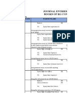 Journal Entries in The Books of RG Company: Date Particulars