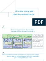 Estructura y Jerarquía - Islas de Automatización