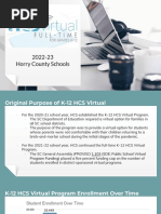 HCS Virtual Options 2022-23 2