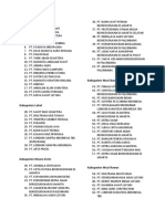 List PT Sumatera Selatan