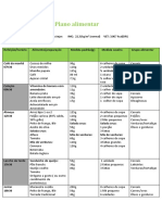 Plano Alimentar