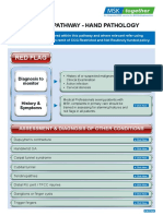 Red Flag: MSK Services Pathway - Hand Pathology