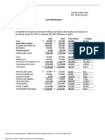 Task Performance I. Horizontal Analysis