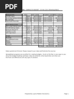 Sample DV Budget