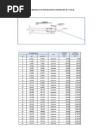 3.4 Bordillo para Prot. de Terraplen (A-S)