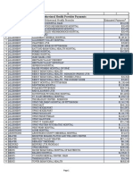 HB253 Estimated Payments