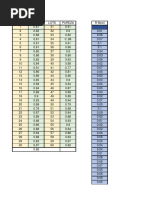 Cartas Individuales P1