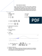 Foro Formativo Unidad 2