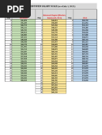 SalSchedule Hamilton