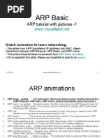 ARP Basics (ARP Picture Book-1 From Visual Land Animations)