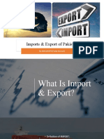 Imports & Exports of Pakistan