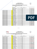 Resultados Finales Pun 2022 Ugel Calca