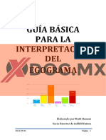 Interpretacion Del Egograma