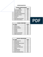 Daftar Halaqoh New 2022 - Sheet1