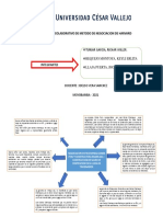 Trabajo Colaborativo, de Negociacion de Metodo de Harvard.