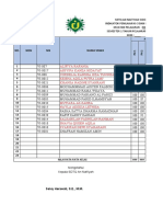 Score List Sem 2 Bahasa Arab 1-5